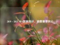 2019 - 2021 NBA数据统计，洞察赛季风云