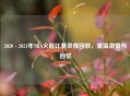 2020 - 2021年NBA火箭比赛录像回放，重温     与回忆