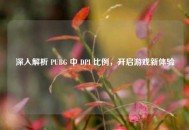 深入解析 PUBG 中 DPI 比例，开启游戏新体验