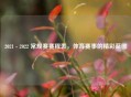 2021 - 2022 常规赛赛程表，体育赛事的精彩蓝图