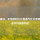 天天盈球，足球即时比分直播与比分预测，球迷实时观赛利器