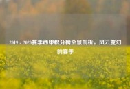 2019 - 2020赛季西甲积分榜全景剖析，风云变幻的赛季