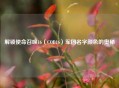 解锁使命召唤16（COD16）军团名字颜色的奥秘