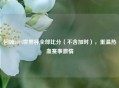 回顾2014世界杯全部比分（不含加时），重温热血赛事     