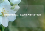 历届金球奖前三，足坛辉煌闪耀群星一览表