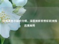 欧预赛各小组积分榜，深度剖析世界杯欧洲预选赛局势