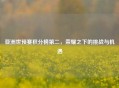 亚洲世预赛积分榜第二，荣耀之下的挑战与机遇