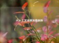 PCBA工艺流程深度剖析