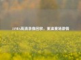 24NBA高清录像回放，重温赛场     