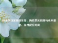 标准列日足球俱乐部，历史荣光回顾与未来展望，探寻成立时间