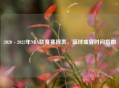 2020 - 2022年NBA联赛赛程表，篮球盛宴时间指南