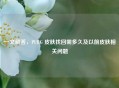 一文解答,PUBG 皮肤找回需多久及以前皮肤相关问题