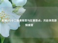 聚焦2022十二强赛程表与比赛地点,共赴体育 盛宴