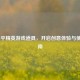 DIY和平精英游戏道具，开启创意体验与使用指南