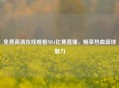 免费     观看NBA比赛直播，畅享热血篮球魅力