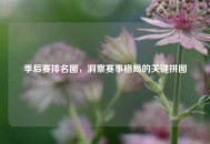 季后赛排名图，洞察赛事格局的关键拼图