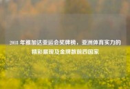 2018 年雅加达亚运会奖牌榜，亚洲体育实力的精彩展现及金牌数前四国家
