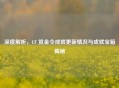 深度解析，CF 赏金令成就更新情况与成就宝箱揭秘
