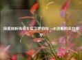 深度剖析传奇左后卫罗伯特·卡洛斯的实力水平