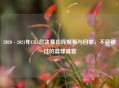 2020 - 2021年CBA总决赛在线观看与回放，不容错过的篮球盛宴