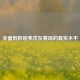 全面剖析哈弗茨在赛场的真实水平