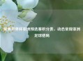 聚焦世界杯亚洲预选赛积分表，动态呈现亚洲足球格局