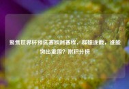 聚焦世界杯预选赛欧洲赛程，群雄逐鹿，谁能突出重围？附积分榜