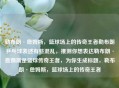 勒布朗·詹姆斯，篮球场上的传奇王者勒布朗乒乓球表述有些混乱，推测你想表达勒布朗·詹姆斯是篮球传奇王者，为你生成标题，勒布朗·詹姆斯，篮球场上的传奇王者