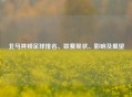 北马其顿足球排名、联赛现状、影响及展望