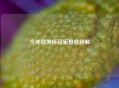 今年欧洲杯冠军悬念待解