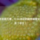 2016年扣篮大赛，CCTV5见证的篮球盛宴全场回放（中文）