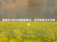 南通支云积分榜最新情况、走势前景及水平解读