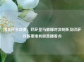 国王杯半决赛，巴萨皇马巅峰对决剖析及巴萨对阵塞维利亚直播看点
