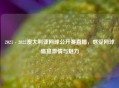 2021 - 2022澳大利亚网球公开赛直播，感受网球盛宴     与魅力