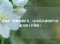 路易斯·威廉姆斯合同,NBA生涯关键转折与价值体现(附集锦)