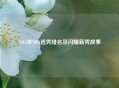 2014年NBA选秀排名及闪耀新秀故事