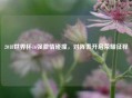 2018世界杯16强     碰撞，对阵表开启荣耀征程