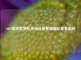 2021篮球世界杯及预选赛赛程精彩赛事揭秘