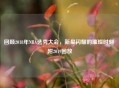 回顾2018年NBA选秀大会，新星闪耀的璀璨时刻 附2019回放