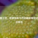 CF地图工坊，结束游戏与开启新征程及结束     探寻